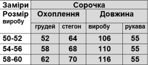 70045k