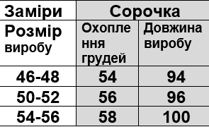 77357-R