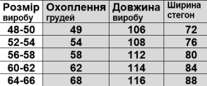 77372b-R