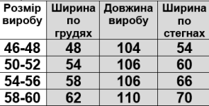 77422b-R