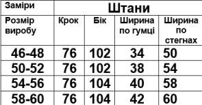 77443-R